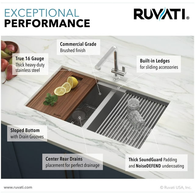 Ruvati Roma Undermount Double Basin Stainless Steel Kitchen Sink - Stainless
