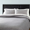 3pc Pickstich Stripe Comforter Bedding Set - King
