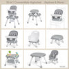 Baby High Chair, 1 Convertible, Booster Seats with Tray, (Grey)