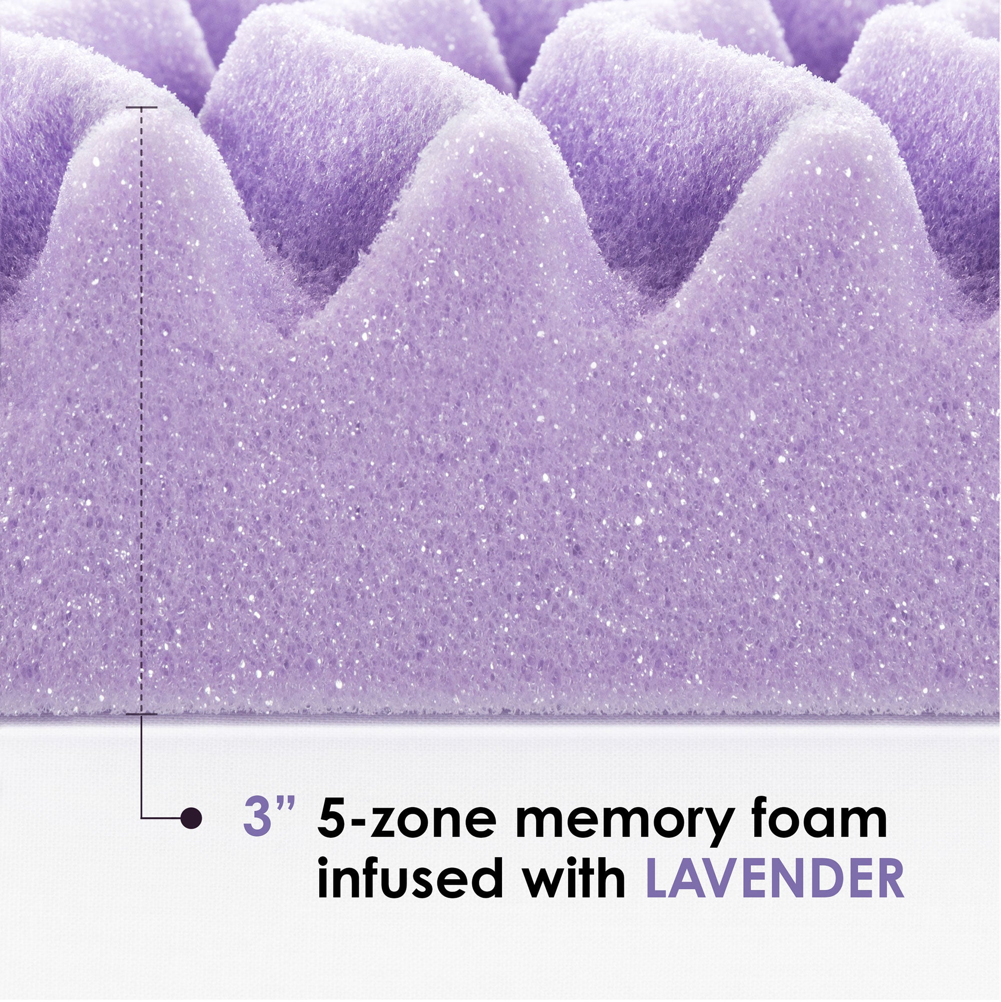 Zone Memory Foam Mattress Topper with Lavender Infusion, Twin