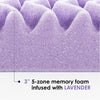 Zone Memory Foam Mattress Topper with Lavender Infusion, Twin