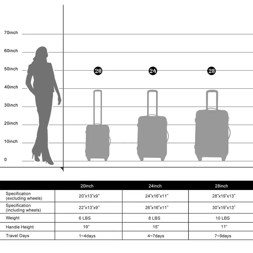 3 Piece Luggage Set Hardside Spinner Suitcase with TSA Lock