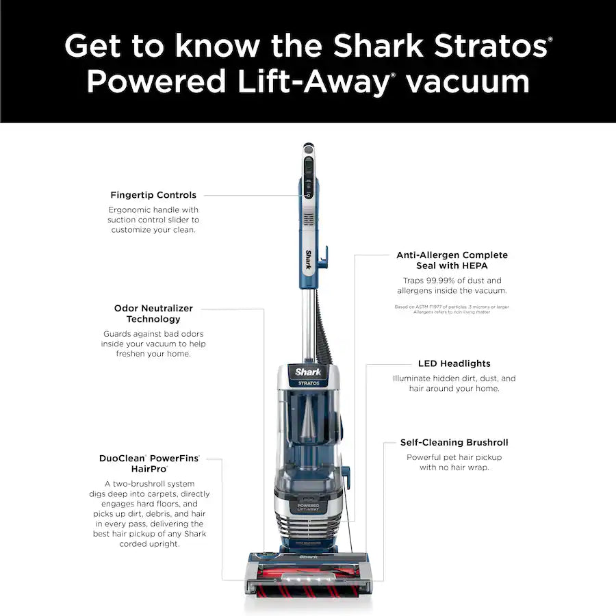 Stratos Upright Vacuum with DuoClean PowerFins HairPro, Self-Cleaning Brushroll, Odor Neutralizer Technology - Navy