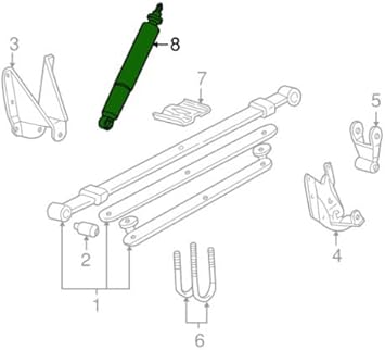 Rear Shock Absorber for Chevrolet Avalanche