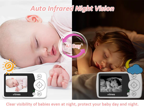 Baby Monitor with Camera, No WiFi, Night Vision, VOX