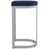 Lester Counter Stool - Blue Polyurethane / Shiny Grey Metal