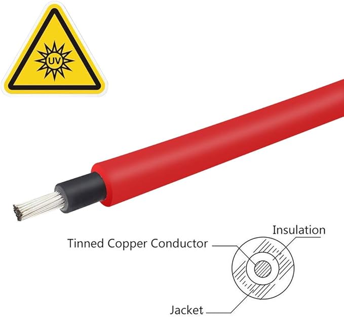 Solar Panel Extension Cable with Male and Female Connectors, 1 Pair (Red and Black)