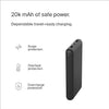 BoostCharge USB-C Portable Charger 20k Power Bank w/ 1 USB-C Port and 2 USB-A Ports with USB-C to USB-A Cable for iPhone 15, 15 Plus, 15 Pro, 15 Pro Max, Samsung Galaxy S24, & More - Black