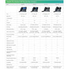 Unified Firmware Enhanced SIP Phone