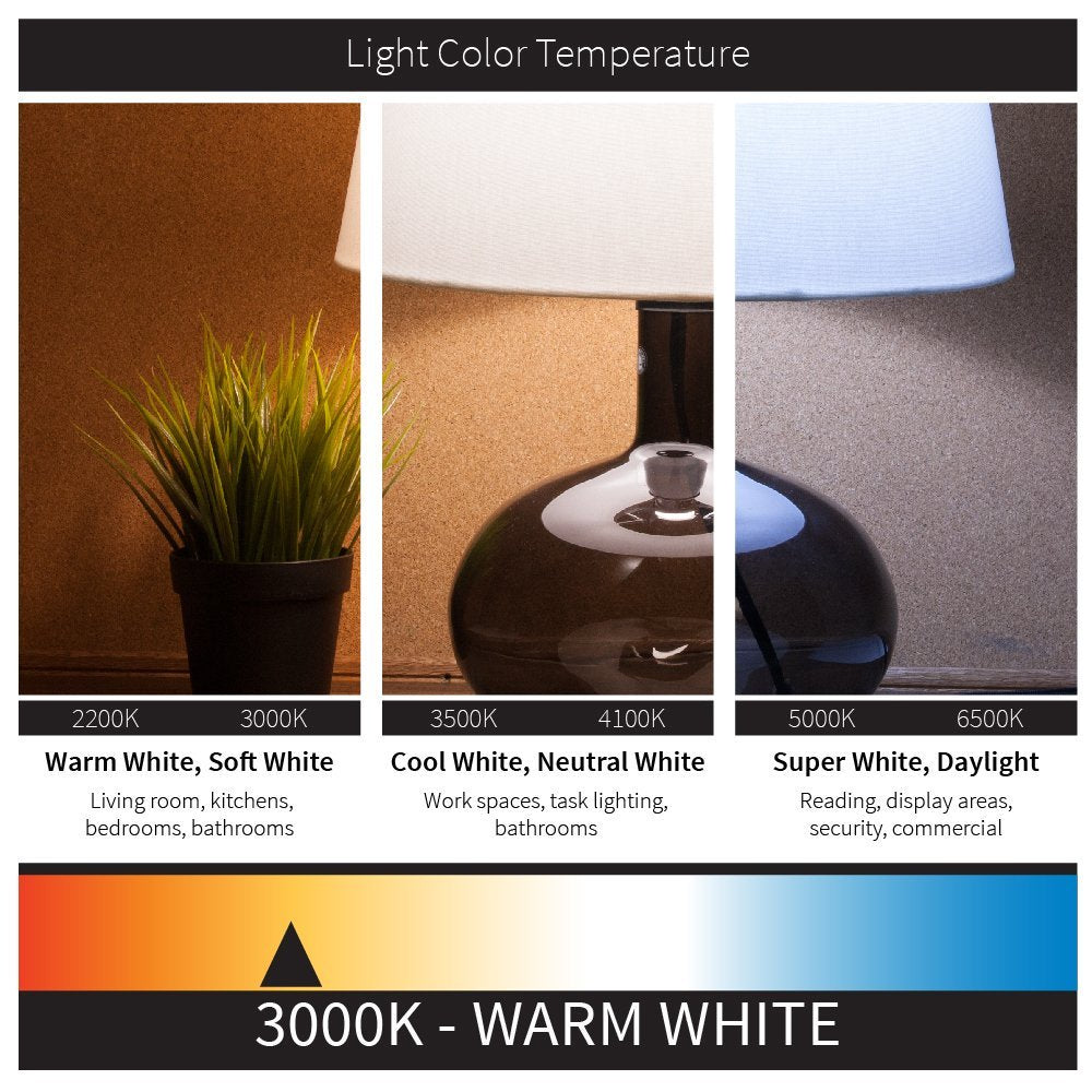 6 Pack Sunlite MR16 LED Bulb, 120 Volt, 5 Watt, 3000K Warm White, 450 Lumens, 80 CRI, GU5.3 Base, 30,000 Hour Long Life, 50W Equivalent, Energy Saving, Cool Touch