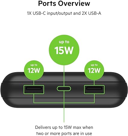 BoostCharge USB-C Portable Charger 20k Power Bank w/ 1 USB-C Port and 2 USB-A Ports with USB-C to USB-A Cable for iPhone 15, 15 Plus, 15 Pro, 15 Pro Max, Samsung Galaxy S24, & More - Black