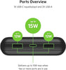BoostCharge USB-C Portable Charger 20k Power Bank w/ 1 USB-C Port and 2 USB-A Ports with USB-C to USB-A Cable for iPhone 15, 15 Plus, 15 Pro, 15 Pro Max, Samsung Galaxy S24, & More - Black