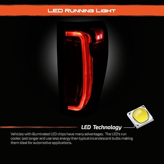 Fit 2019-2024 GMC Sierra 19-24 1500/2500 [Full LED] Tail Light Rear