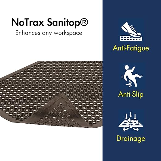 Lightweight Restaurant Rubber Floor Mat with Drainage Holes and Beveled Edges, Anti-Slip Mats, Black