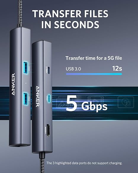 6-in-1 USB C Hub with 65W Power Delivery, 4K HDMI, 1Gbps Ethernet, USB Ports for MacBook Air, iPad Pro, XPS, and More