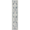 Astra Machine Washable Persian Blue/Ivory Area Rug - 2'2
