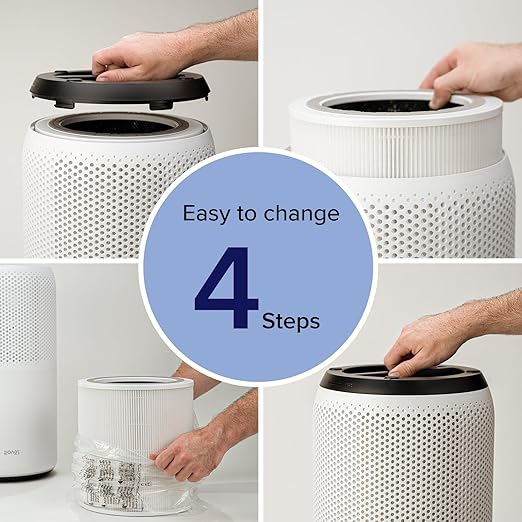 Core Air Purifier Original Replacement Filter, Supports HEPA Sleep Mode, 3-In-1 Filter, Efficiency Activated Carbon, 1 Pack, White