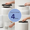 Core Air Purifier Original Replacement Filter, Supports HEPA Sleep Mode, 3-In-1 Filter, Efficiency Activated Carbon, 1 Pack, White