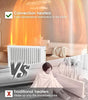 Convection Heater, Radiator Heater with 3 Heating Modes, Large Room Heater with Adjustable Thermostat, Led Screen and Remote Control