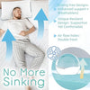 Firm to Extra Firm Mattress Topper Memory Foam with Cover, for Overweight & Back Pain Enhanced Support & Pressure Relief, Mattress Pad Bed Topper Full Size