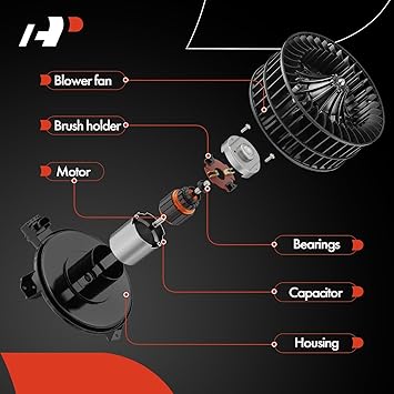 A-Premium Front HVAC Heater Blower Motor Assembly Compatible with Buick, Cadillac, Oldsmobile & Pontiac Vehicles