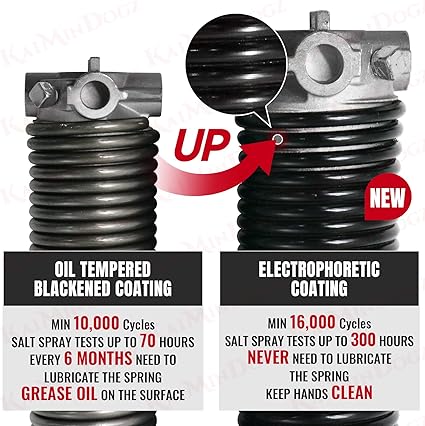 Pair of 2" Garage Door Torsion Springs Set with Non-Slip Winding Bar & Gloves, High Precision Electrophoresis Black Coated, for Replacement & Installation