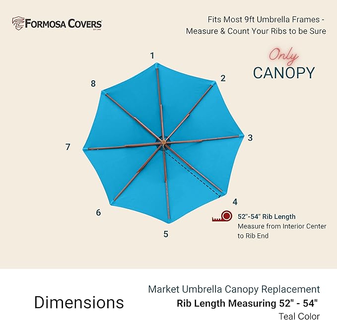 5 foot patio umbrella cover Market Patio Umbrella Replacement Canopy – Salvage & Co Indy