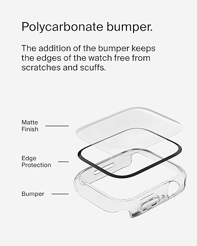 ScreenForce Apple Watch Case - Tempered Glass Screen Protector & Bumper Case for 44mm & 45mm Apple Watch Series 8, 7, 6, 5, 4 & SE - Clear