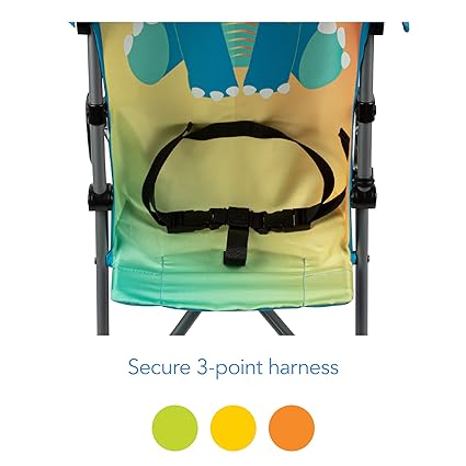 Character STROLLER ONLY