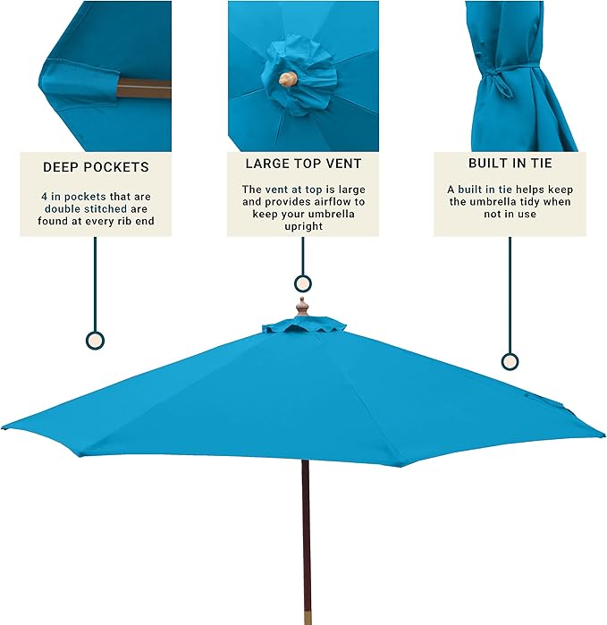 blue aqua outdoor patio umbrella replacement canvas Market Patio Umbrella Replacement Canopy