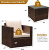 1-Piece Patio Rattan Chair Wicker Sofa w/ Cushion Garden