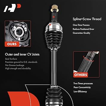 CV Axle Shaft Assembly Compatible with Chevrolet Equinox & GMC Terrain, FWD, Front Right Passenger Side