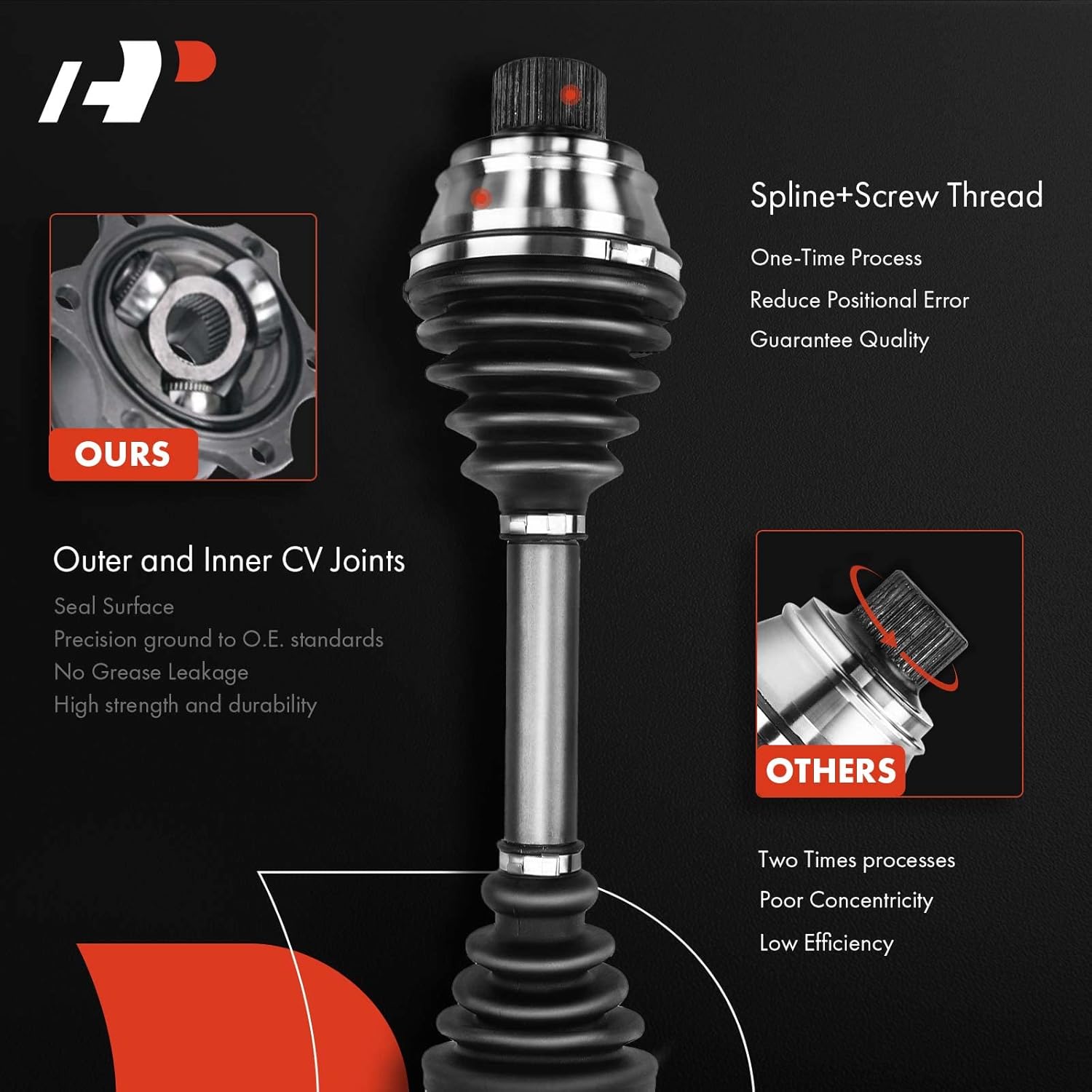 CV Axle Shaft Assembly Compatible with Cadillac, Chevy & GMC Models - Silverado 1500, Suburban, Tahoe, Avalanche, K1500, Sierra 1500, Yukon, Escalade - 1999-2006 - Front Left or Right