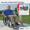 Blue Streak Lightweight Wheelchair with Swing-Away Elevating Leg Rests and Flip-Back Arms