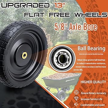 Flat Free Wheels Solid Tires, 4-Pack Set