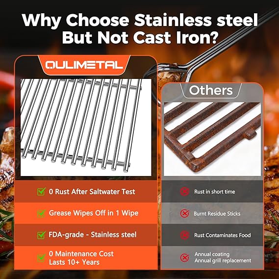 3-Pieces Grill Grates for Weber Genesis 2 E-410/E-415/E-435, Grill Parts for Weber GS4 Genesis II/LX E-440 Series Gas Grills, SUS304 Stainless Steel Replacements for Weber