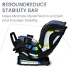 Poplar S Narrow Convertible Car Seat - Arctic Onyx, final cut