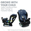Poplar S Narrow Convertible Car Seat - Arctic Onyx, final cut