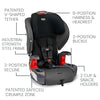 Grow with You Harness-2-Booster Car Seat, 2-in-1 High Back Booster, Quick-Adjust 5-Point Harness, Mod Black