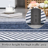Bordered Washable Area Rugs 5x7 Blue