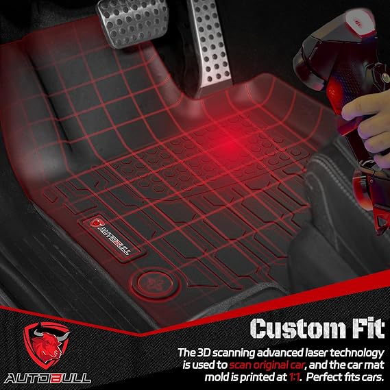 Floor Mats & Cargo Liner Compatible with 2023 2024 Mercedes Benz GLC Cargo Mat, Full Set All Weather Protection 1st, 2nd Row Car Liners & Trunk Mat, Black