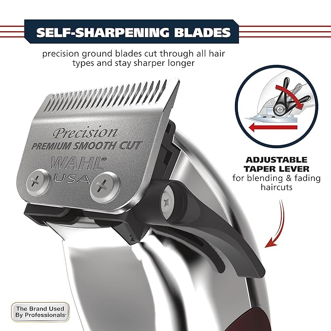 USA Pro Ultra Quiet High Torque Corded Hair Clipper for Ultra Quiet Operation and Cooler Operating Temperatures, Metal Housing with Bonus Hair Clipping Guard Caddy