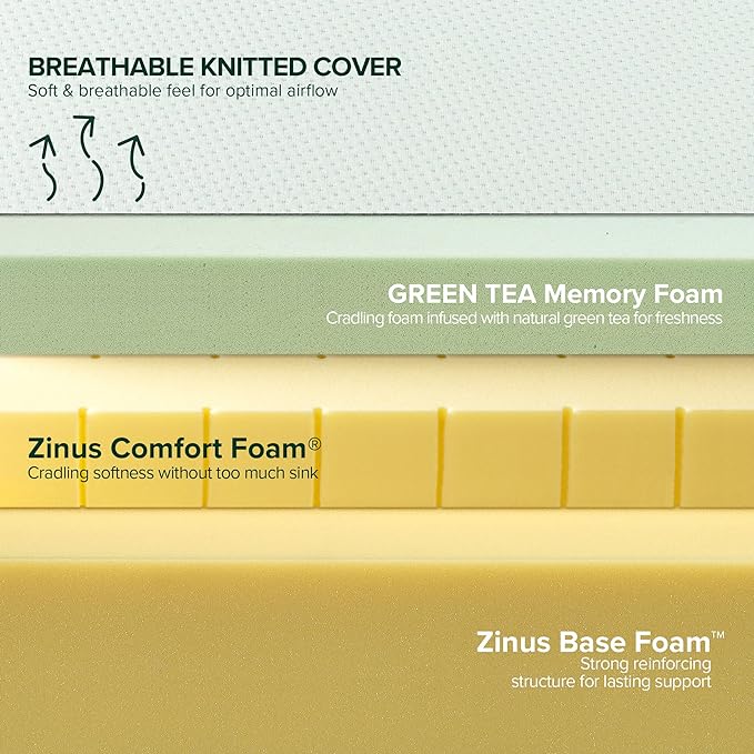 Green Tea Memory Foam Mattress, Queen, Fiberglass Free, Patented Custom Contour Support, Sturdy Base Foam, CertiPUR-US Certified, Mattress in A Box, White
