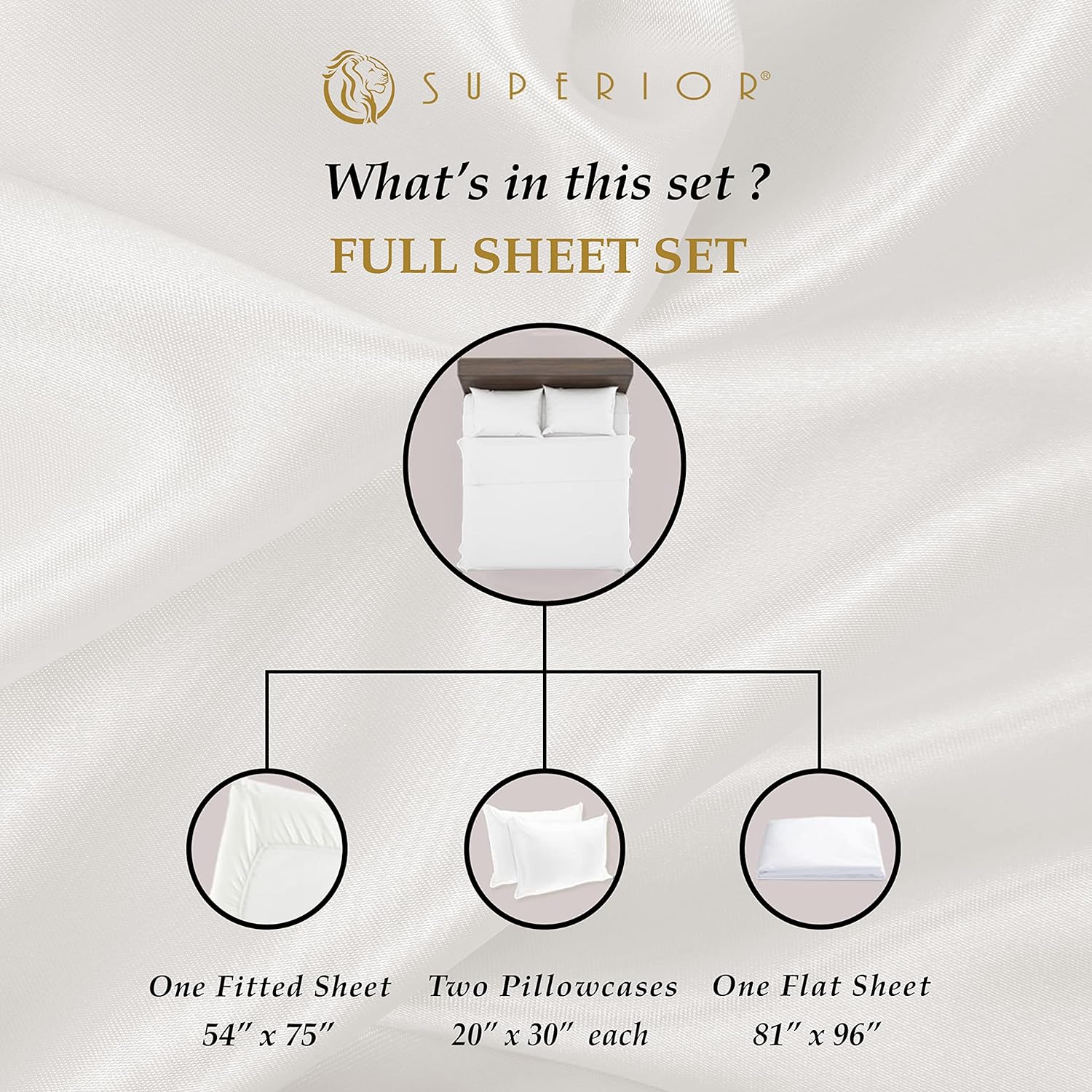SUPERIOR 4-Piece Egyptian Cotton 1000 Thread Count Sheets Set, Full