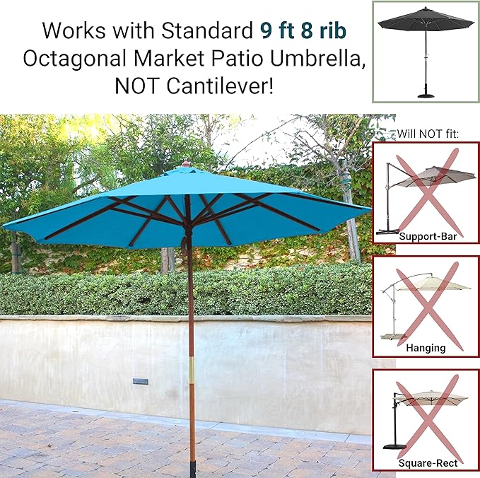 canopy replacement for patio umbrella Market Patio Umbrella Replacement Canopy – Salvage & Co Indy