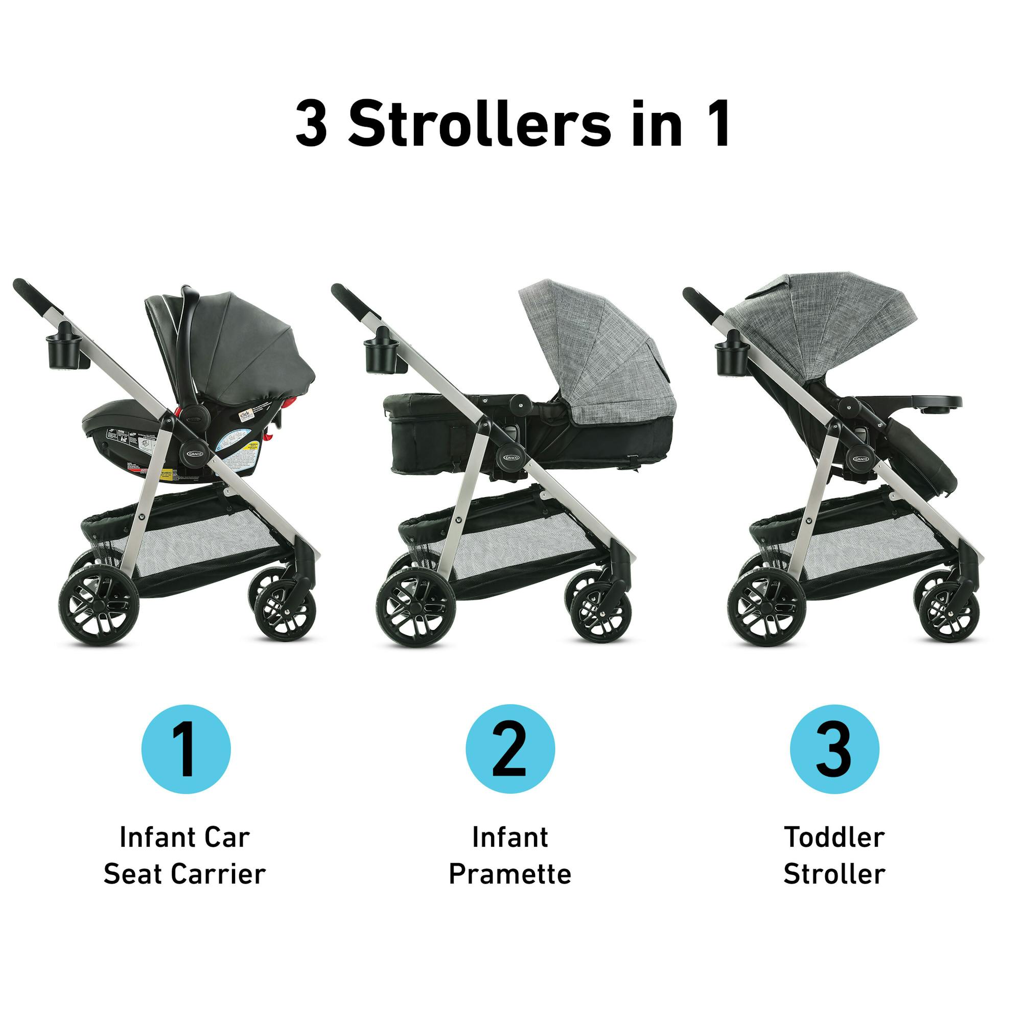 Modes Pramette Travel System