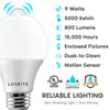 A19 LED, Motion Sensor Light Bulb, E26/Medium (Standard) Base (Set of 2)