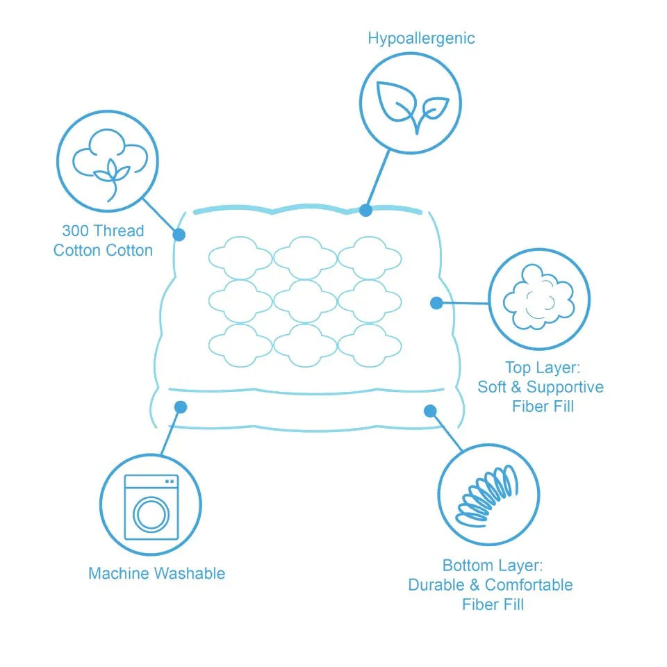 Billowy Clouds Mattress Pad - White - Twin