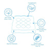 Billowy Clouds Mattress Pad - White - Twin