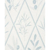 4 yards Sky Endimione Fabric